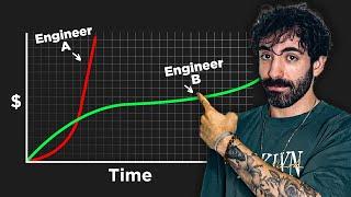 How I 10X'd My Salary as a Structural Engineer (And How You Can too!)