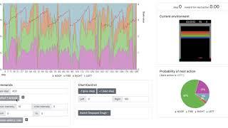 video1: ChainerRL Visualizer demo1: Rollout one episode