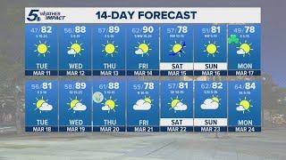 Warming trend continues under mostly sunny skies | KENS 5 Weather Impact Forecast