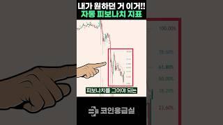 피보나치 되돌림 자동으로 그려주는 Ai보조지표! 발견했습니다! + 추세/지지저항은 덤.