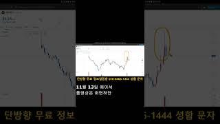 [에이셔 코인] 신고가 랠리까지 연타로 이어가려면 무조건 "이것" 기준으로 보셔야 합니다