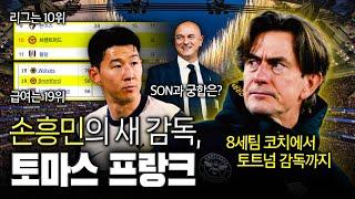 英 BBC “포스텍의 반대말“ 토트넘 새 감독, 손흥민과 어울릴까? [PL 분석]
