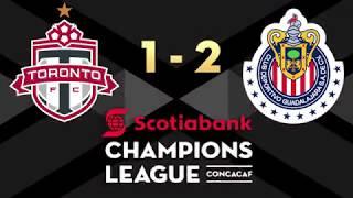 Scotiabank Concacaf Champions League 2018: Toronto FC vs Club Deportivo Guadalajara Highlights