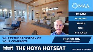 Mid-America Apartments (MAA) - Hoya Hotseat