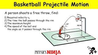 Projectile Motion:  Shooting a Basketball Problem