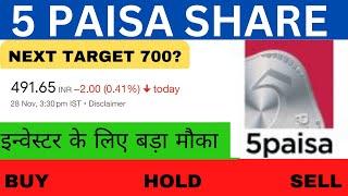 5Paisa result today | 5Paisa q2 result 2025 | 5Paisa share news | 5Paisashare