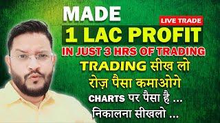 How I made 1 Lac Profit in 2-3hrs Trading Bitcoin Ethereum Litecoin using simple Technical Analysis