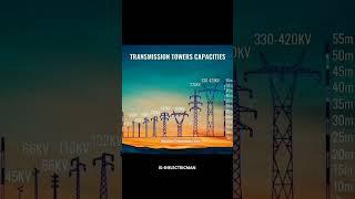 Transmission tower size as Per Voltage#transmissiontower #electricaltower#transmission #electric