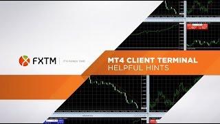 FXTM - Learn how to trade forex using MT4