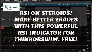  RSI Indicator On Steroids for ThinkorSwim: A More Powerful Way to Day Trade! 