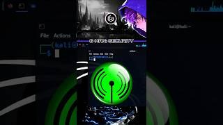 CRACK WiFi Passwords | Explore FERN WiFi | Kali Linux