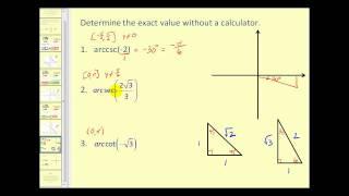 Introduction to Inverse Cosecant, Inverse Secant, and Inverse Cotangent