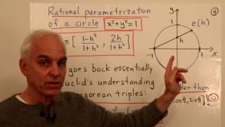 Rational trigonometry and mathematics education (IV) | WildTrig: Intro to Rational Trigonometry