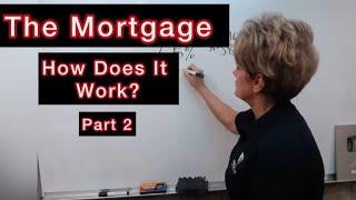 The MORTGAGE. How Does It Work? #mortgage #velocitybanking