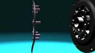 3D animation of dual mass flywheel