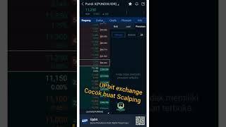 Scalping lebih cepat mendapatkan profit , Upbit exchange sangat cocok buat Scalping