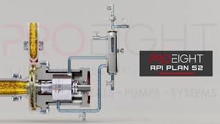 [API PIPING PLAN] Tandem Seals - Plan 52