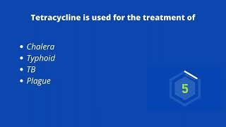 Biology Chapter Wise MCQ for NEET - MCQTUBE