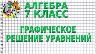 ГРАФИЧЕСКОЕ РЕШЕНИЕ УРАВНЕНИЙ. Видеоурок | АЛГЕБРА 7 класс