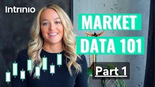 Market Data 101 – Part 1