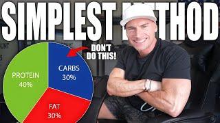 HOW TO COUNT MACROS (And Figure Out Yours!)