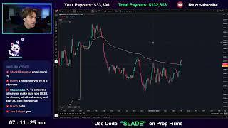  LIVE Futures Day Trading - May 20, 2025