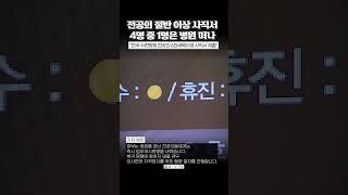 '전공의가 없는 병원'이 현실로 [와이숏츠] #shorts