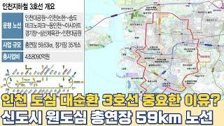 인천 도심 대순환 3호선 노선 중요한 이유?...신도시 원도심 연결 총연장 59km