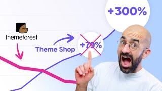 ThemeForest Author Boosts Sales By 300% Going Non-Exclusive ($0 Invested In Marketing)