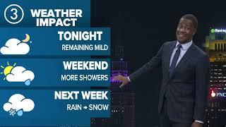 Northeast Ohio weather forecast: Milder with a few showers