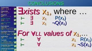 Logic 3: Quantifiers (univ. & exist.), Proofs part 1 — Tutorial 3/4