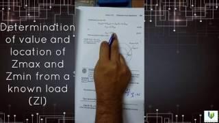 SMITH CHART-Determination of value and location of Zmax and Zmin from a known load (Zl)