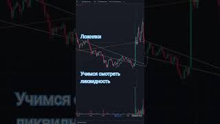 Обучение ТА #теханализ #обучение #криптовалюта