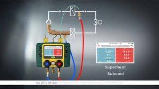 Refco Digimon 2 Way Manifold in action