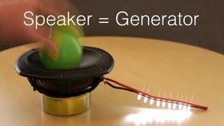 Speaker = Generator