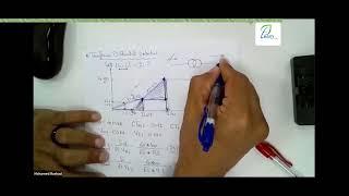 Differential Characteristic Test