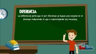 EFICIENCIA Y EFICACIA