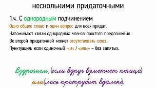 Сложноподчиненные предложения с несколькими придаточными (9 класс, видеоурок-презентация)