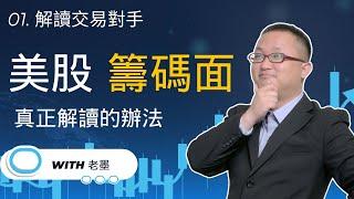 美股籌碼 GEX 全入門01 - 你的交易對手是誰？ #GEX教學 #美股籌碼GEX #LIETARESEARCH