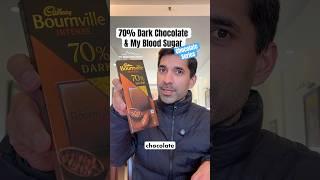 EP96: 70% Dark Chocolate & My Blood Sugar! | Chocolate Series - The Sugar Spike Show