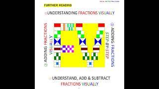 029 VISUAL MATHS FRACTIONS For Children Who Find Text-based Fractions No Fun #visual_maths_fractions