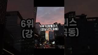 서울에서 가장 비싼 주거용 부동산TOP10