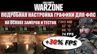 КАЧЕСТВЕННАЯ НАСТРОЙКА ГРАФИКИ ВАРЗОН НА ОСНОВЕ ТЕСТОВ | CALL OF DUTY WARZONE НАСТРОЙКА ГРАФИКИ