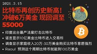 比特币创出历史新高 前高盛高管预测比特币这轮周期顶点是一百万美金 更多中上产阶级考虑购入比特币