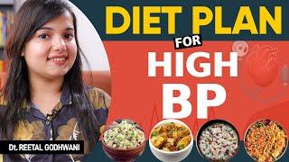 Control HIGH BLOOD PRESSURE with this simple DIET PLAN Naturally | Control HIGH BP | Diet by I'MWOW