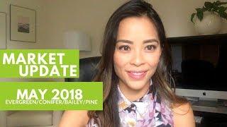 May 2018 Real Estate Market Update | Conifer Bailey Pine Evergreen Colorado