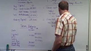 Closing Temporary Accounts - Ch. 4 Video 2