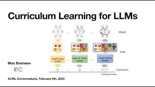 Max Eremeev: Curriculum training to improve reasoning of LLMs. AI/ML Conversations NYC February 2024