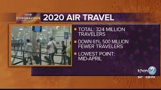 Air travel in US took a major dip in 2020