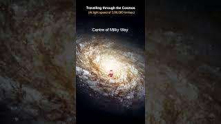 Travel time from Earth to Cosmos #Astronomy #SpaceScience #Cosmology #Astrophysics